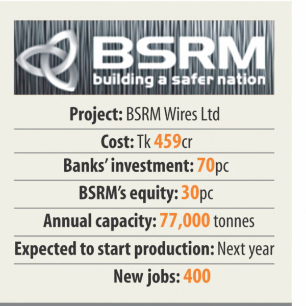 Home - BSRM Wires